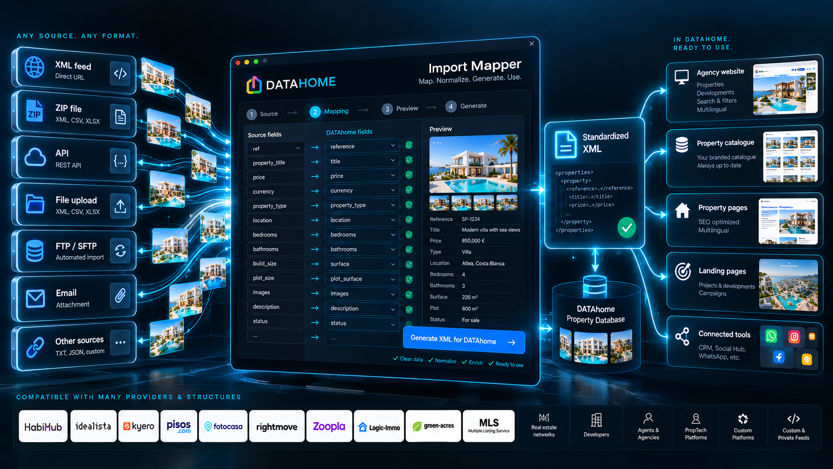 DATAhome Import Mapper — mapeo y normalización de datos inmobiliarios
